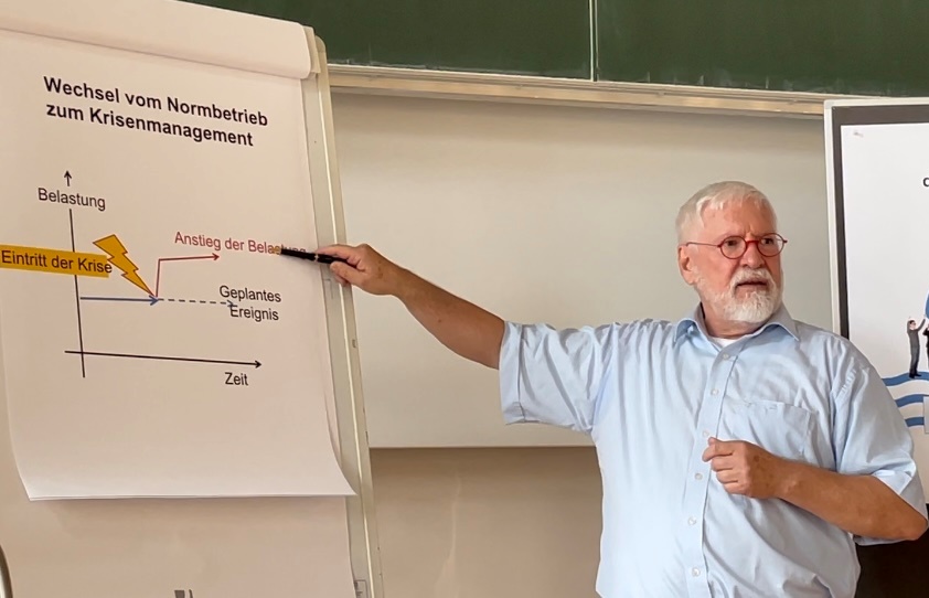 Universitätskurs - Führen und Entscheiden in Krisen